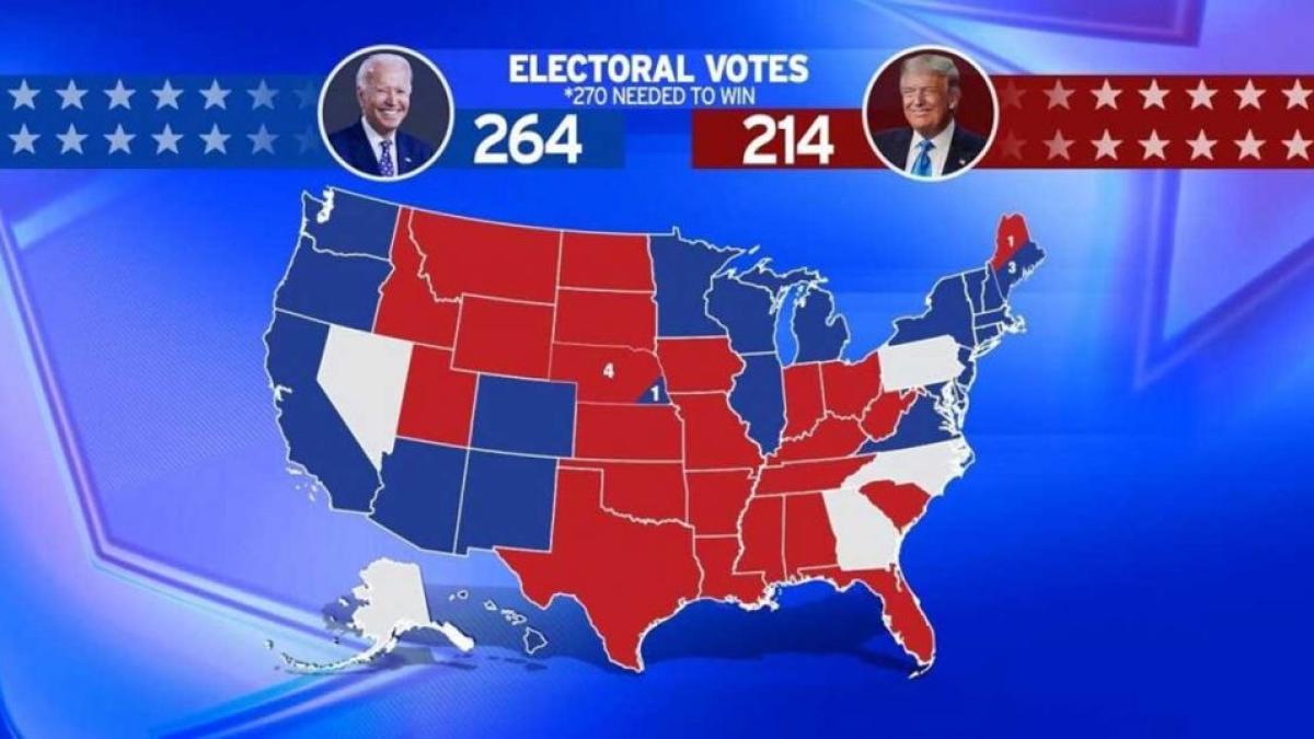 biden_at_264_electoral_votes_trump_at_214_us_media_1024x538_58231700