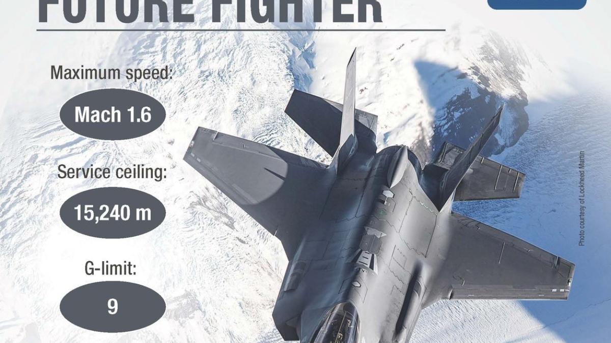 f-35-canada_34104100