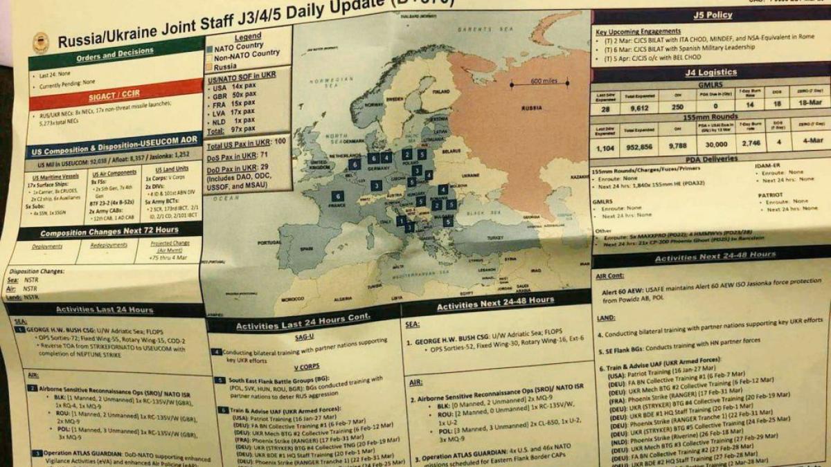 informatii_document_clasificat_sua_razboi_ucraina_90454500