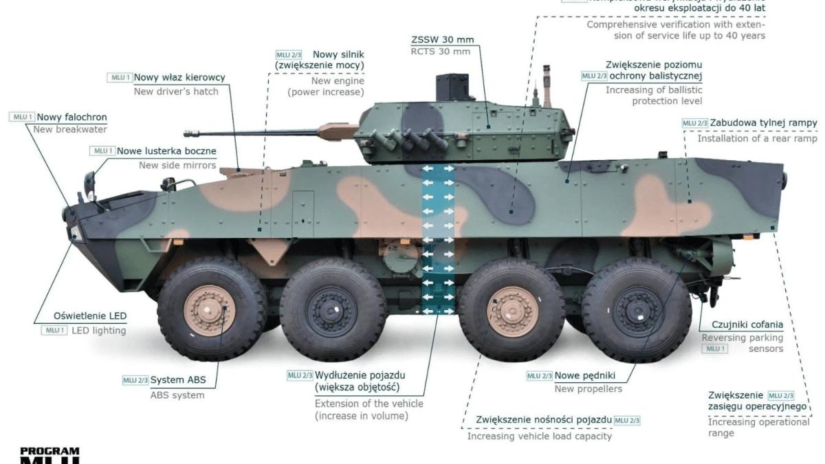 transportor_blindat_rosomak-long_industria_poloneza_de_aparare_76349900