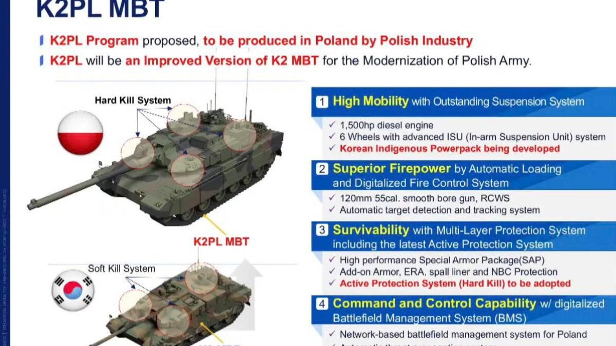 polonia-plan-productie-tancuri-k2-03_73502500