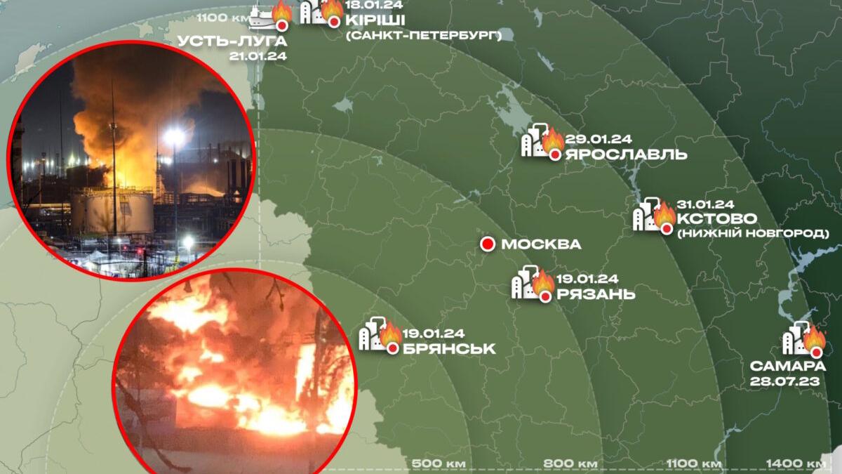 rafinarii-rusesti-atacate-de-ucraineni-harta_49552600