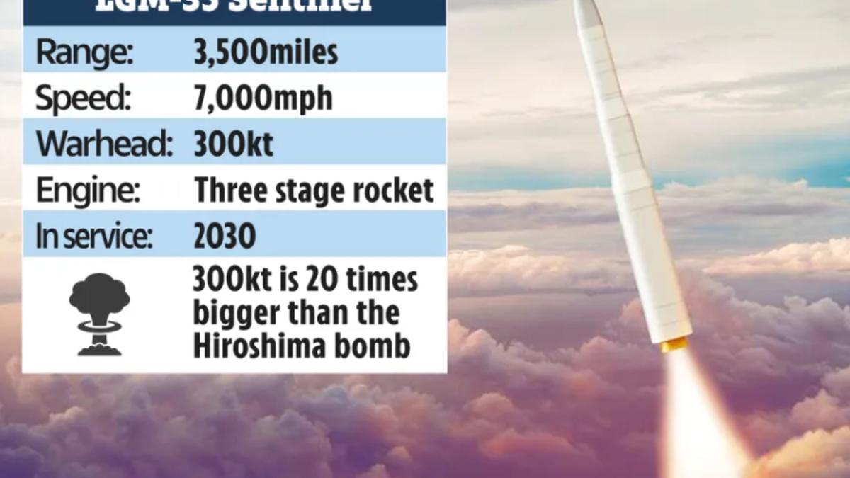 lgm-35-sentinel_75714800