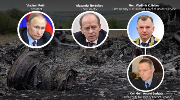 Nume de cod Vladimir Ivanovich. General rus din FSB, acuzat că a autorizat transferul de rachete care a doborât zborul MH17