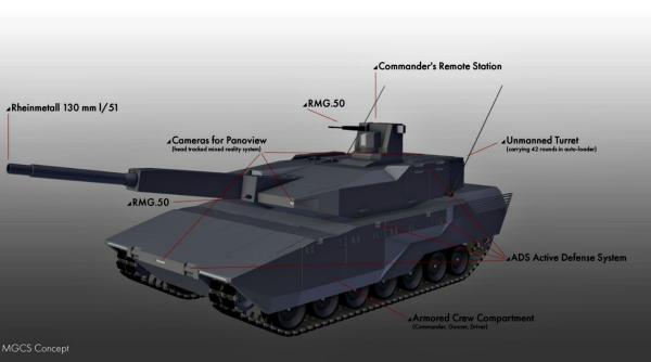Franța și Germania vor aloca 200 milioane de euro pentru viitorul tanc franco-german