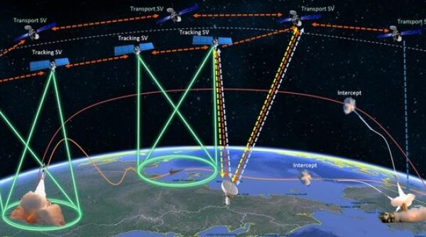 SpaceX va lansa primii sateliți care vor forma Sistemul Spațial de Apărare al SUA, bazat pe sateliți