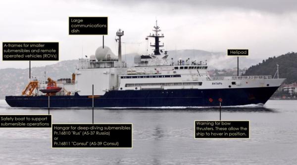 Nava de cercetare rusească Yantar a fost semnalată în proximitatea cablurilor transatlantice de Internet