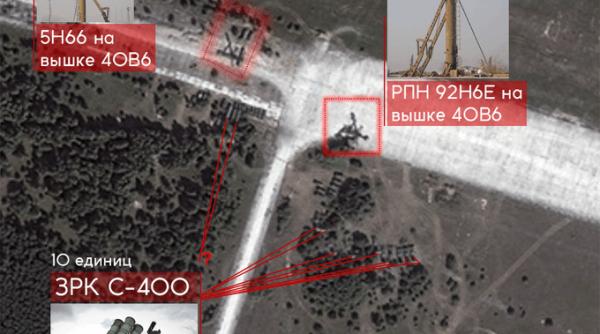 Rusia a stocat un număr mare de sisteme de rachete antiaeriene S-300 şi S-400 pe aerodromul Ziabrovka din Belarus