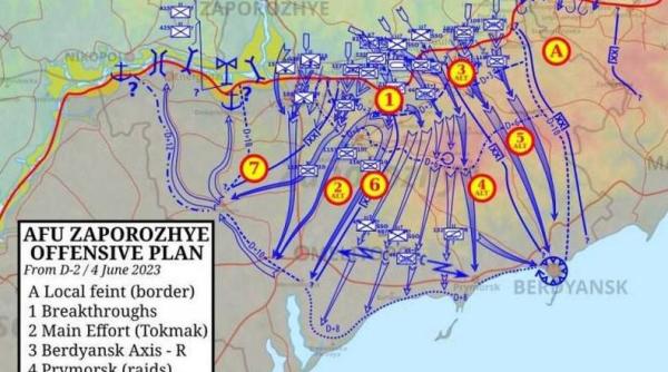 Direcția principală: Berbec până la Marea Azov? Ucraina ar putea fi în faza de tatonare după care să urmeze punctul culminant al contraofensivei