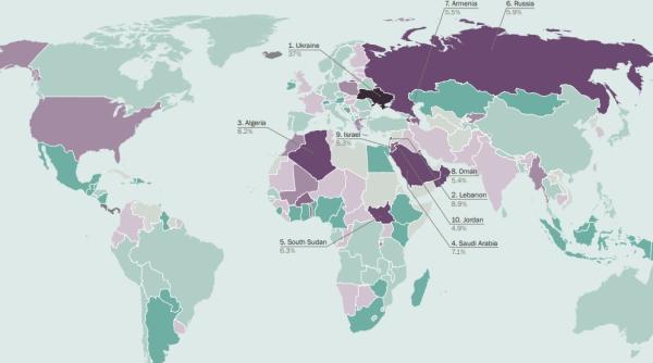 Cheltuielile militare globale din 2023 au depășit 2,4 trilioane de dolari. Sunt pe creștere toate statele NATO, exceptând România, Grecia și Italia