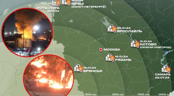 Ucraina a ales strategia corectă de a lovi rafinăriile rusești: Un fost şef al CIA îi îndeamnă pe ucrainenii să continue ceea ce au început