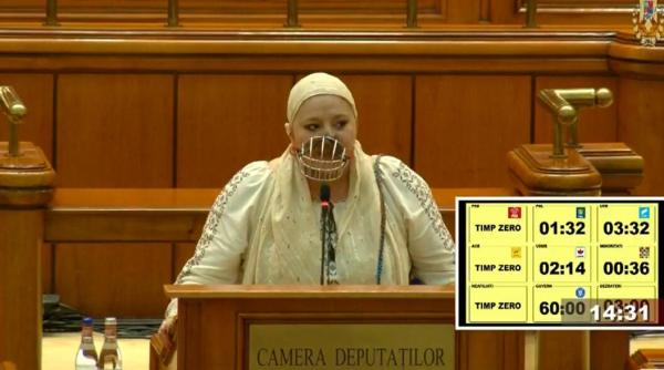 Rezultate oficiale finale la europarlamentare în România: PSD-PNL câștigă la distanță mare, dar și SOS trece la limită pragul