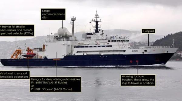 Navele rusești atrag atenția statelor membre NATO: Marea Britanie a monitorizat o navă de cercetare oceanografică suspectată de spionaj
