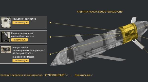 Rușii au început să folosească o nouă rachetă de croazieră pe frontul din Ucraina (Foto/Video): Componente de la companii străine ajung în continuare pe mâna industriei ruse de apărare