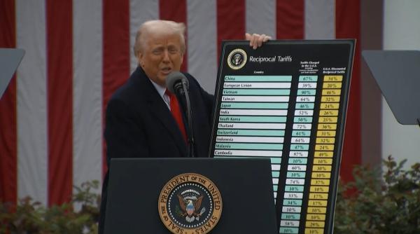 Trump a semnat decretul care impune creșterea tarifelor vamale pentru zeci de țări. Siria, cea mai afectată, dar nici Canada nu a fost iertată