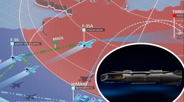 F-16 primesc "vedere" de F-35: Sistemul de țintire Sniper NTP partajează informații între avioane de a cincea și a patra generație 