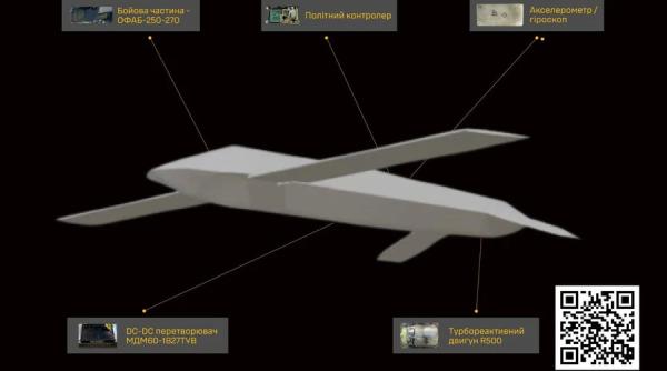 Anatomia noii rachete de croazieră rusești S-71K Kover: Integrarea bombelor clasice și a componentelor occidentale pe platforma Su-57