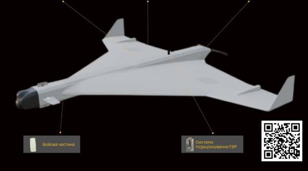 Rusia are o nouă dronă kamikaze dotată cu AI: Klyn. Ucrainenii publică caracteristicile UAV-ului de atac și, „suprinzător”, componente cheie provind din Occident și China