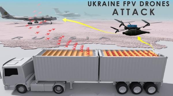 Rușii spun că au dejucat operațiunea Spyderweb 2.0 și au confiscat drone pe care ucrainenii au reușit să le treacă în Rusia. În prima operațiune au fost lovite bombardiere Tu-95 sau Tu-22M3